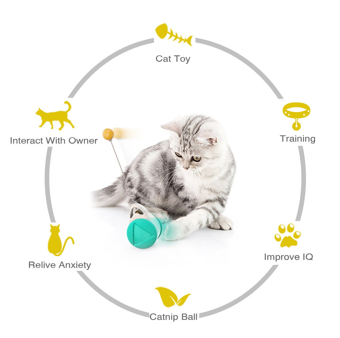 Wheel Swinging Ball Cat Toy